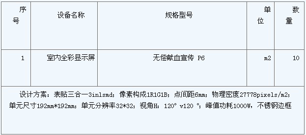 ȪѪվ<a href=http://m.baibaigao.cn target=_blank>led@ʾ</a>ԃr