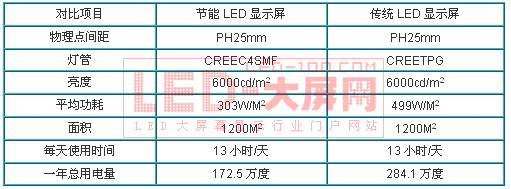 (jng)TƷƷɾδ(x)(sh)(lin)늹֮һ