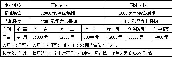 2011第七屆北京國(guó)際LED展覽會(huì)
