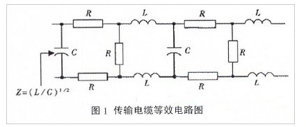 如何提高<a href=http://m.baibaigao.cn target=_blank>led顯示屏</a>遠距離通訊的穩(wěn)定性
